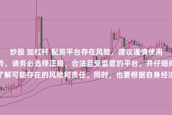 炒股 加杠杆 配资平台存在风险，建议谨慎使用。如果确实需要此类服务，请务必选择正规、合法且受监管的平台，并仔细阅读相关条款和合同，了解可能存在的风险和责任。同时，也要根据自身经济状况和风险偏好进行合理投资，不要盲目跟风或者轻信他人的投资建议。请记住，保护自己的资产和资金安全是最重要的。因此，我无法提供关于“最新配资平台导航”的标题创作。