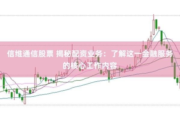 信维通信股票 揭秘配资业务：了解这一金融服务的核心工作内容