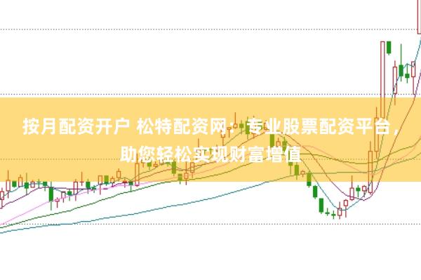 按月配资开户 松特配资网：专业股票配资平台，助您轻松实现财富增值