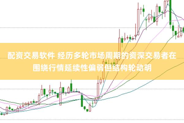 配资交易软件 经历多轮市场周期的资深交易者在围绕行情延续性偏弱但结构轮动明